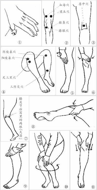 自我推拿防治膝关节病