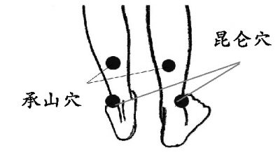 [转帖]按摩五穴除疲劳