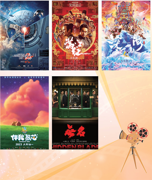 中国电影市场生机勃勃