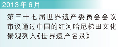  山顶没水库，哈尼梯田为何不缺水？（世界遗产中的生态观照）