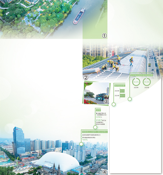 
复旦大学附属妇产医院程海东李喜莲潘明明胡蓉华克勤李斌陈义松武欣赵宇清丁景新黄牛挂号电话城市这样“静”下来（深度观察）