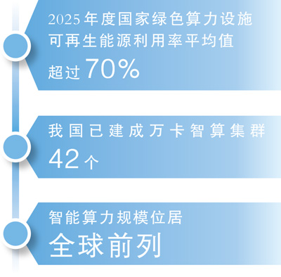 制图：张芳曼