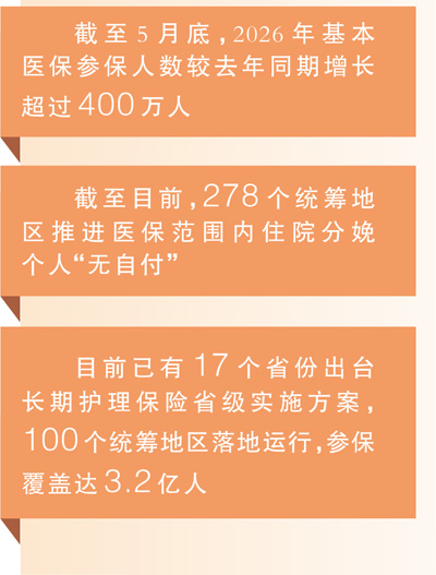 北京鼓楼医院孙凌云黄牛挂号电话票贩子号贩子网上预约挂号,住院检查加快 基本医保参保人数稳中有升