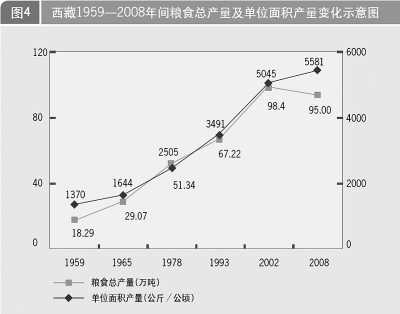 人类经济总量_世界经济总量图片(3)