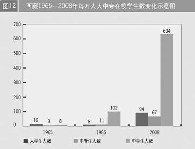 人类经济总量_世界经济总量图片(3)