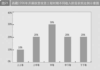 人类经济总量_世界经济总量图片(3)