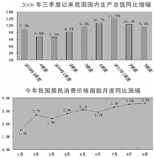 gdp pi_pi币图片(3)