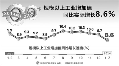 国家统计局人口数据真实吗(3)