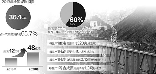中赟國際工程有限公司