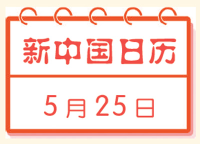 我国第一台电子模拟计算机研制成功（新中国日历）