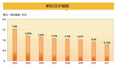 2018年中国的国民经济总量_中国地图(2)