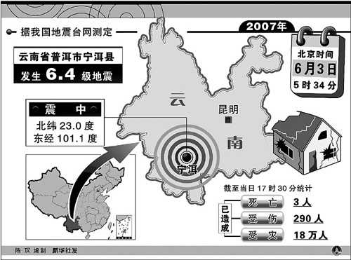 宁洱县人口_普洱宁洱县全景(3)