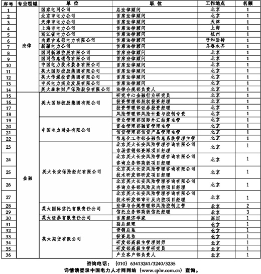 GDP与电力和能源的关系_gdp与国际收支的关系