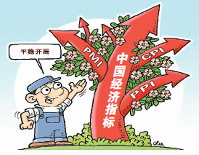 四大指标很给力中国经济开年为世界添彩