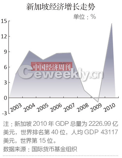 人口700万的国家_瑞士是一个只有700万人口的国家(2)