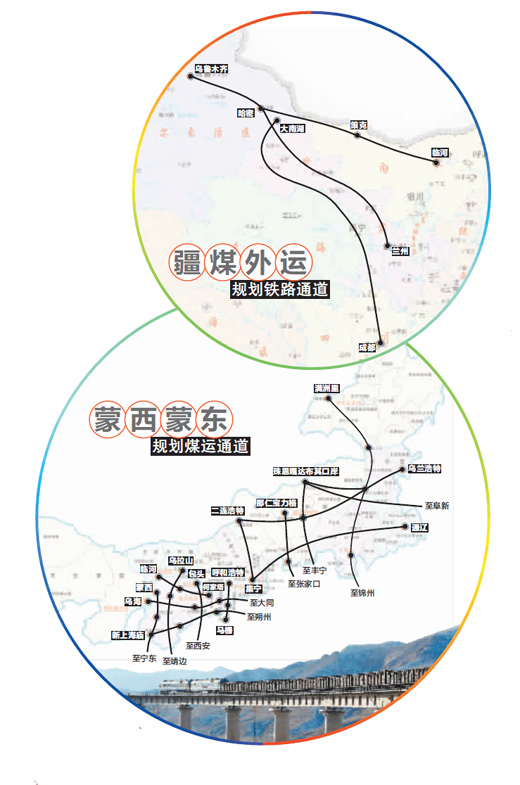 煤炭运力增长将迎来集中释放期,专家预警,巨额融资债务可影响通道推进