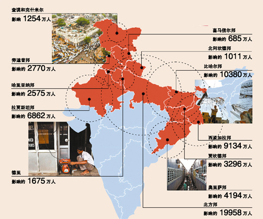查印度人口_印度人口