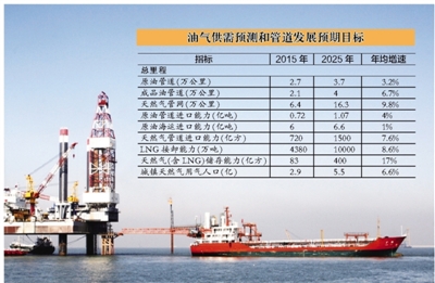 全国100万人口城市_中国百万人口城市近百个 三省就占据了全国的四分之一以上(3)