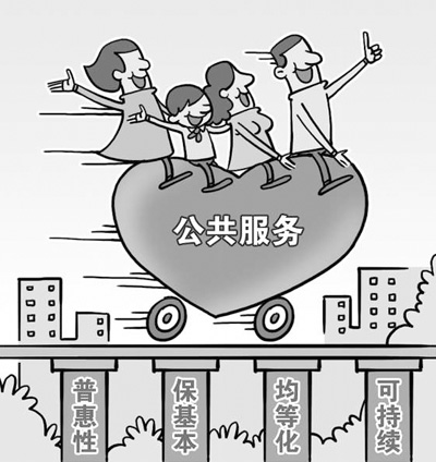 共享发展大
