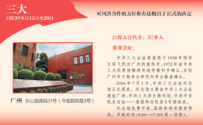 党代会知多少(重温党史)